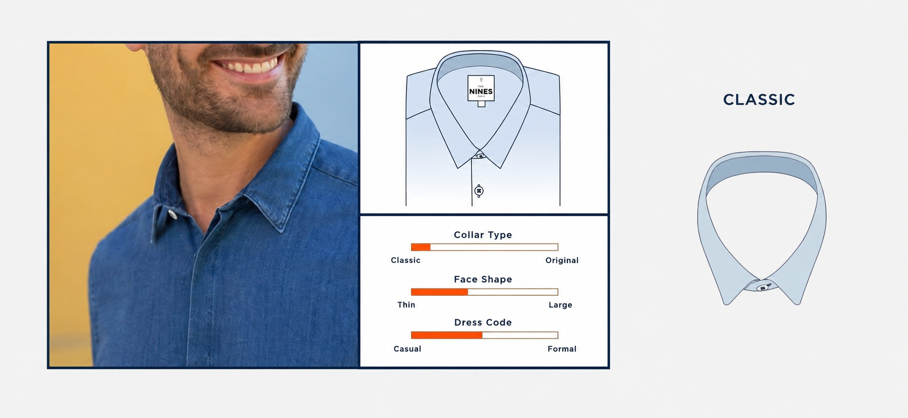 Shirt Guide - Choosing Your Collar