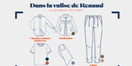Comment faire sa valise pour les vacances d'été ?